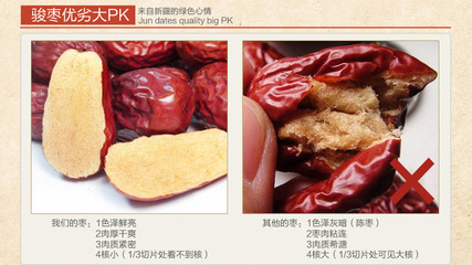 和田骏枣 源自西域的五星级甜蜜馈赠